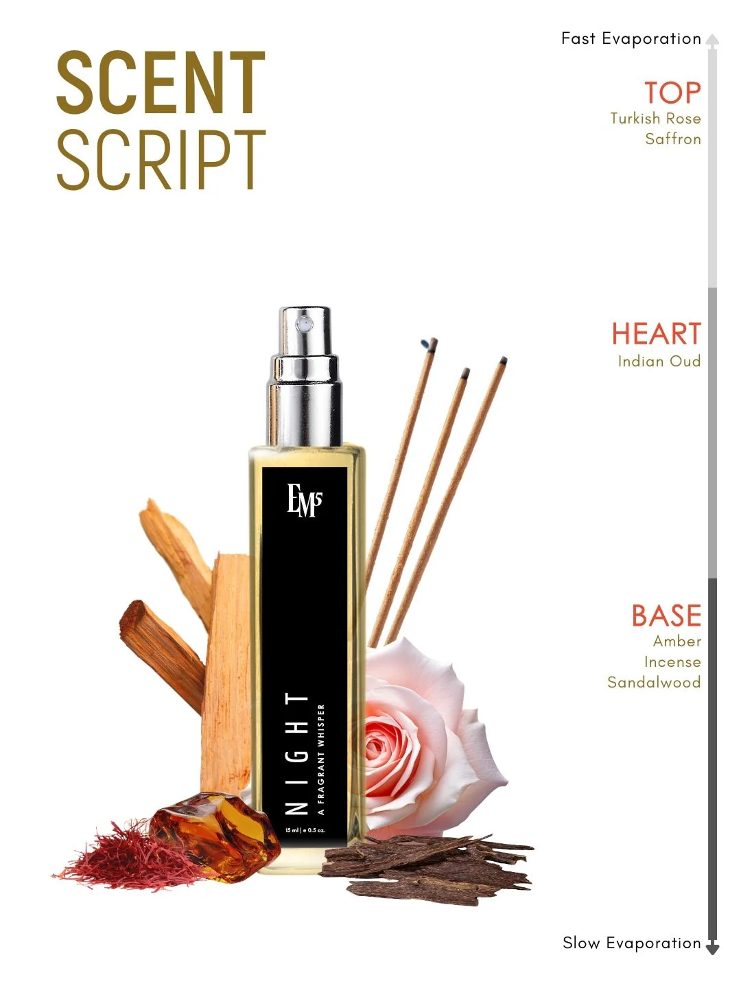Night | Eau De Parfum - Image 10