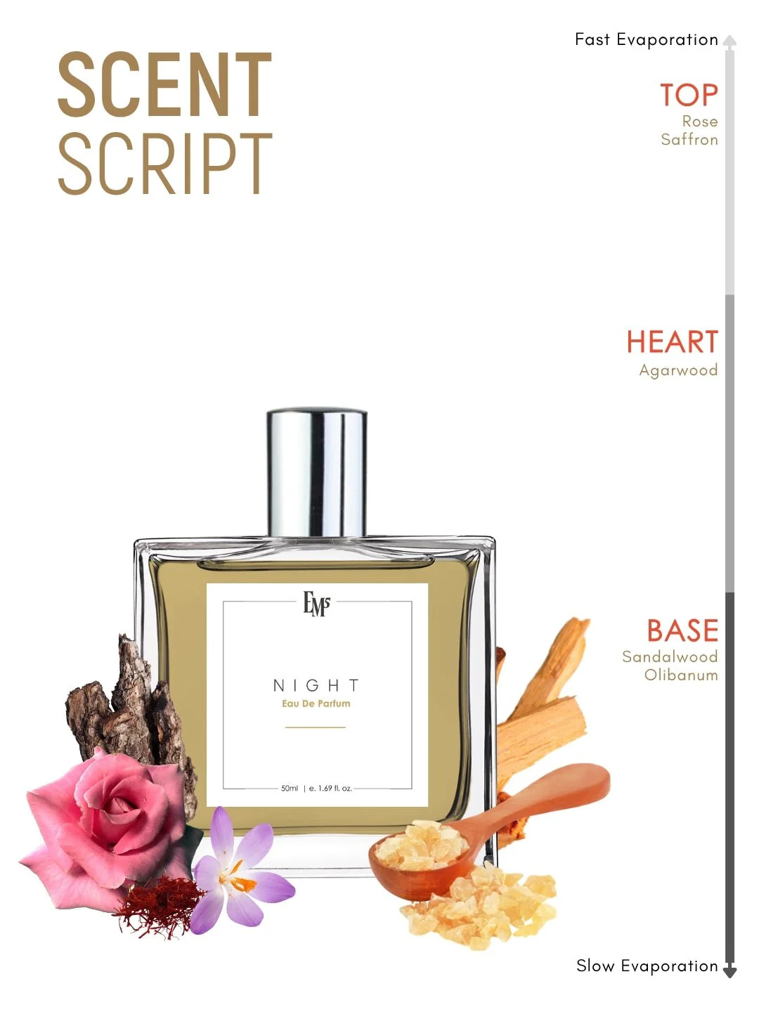Night | Eau De Parfum - Image 3