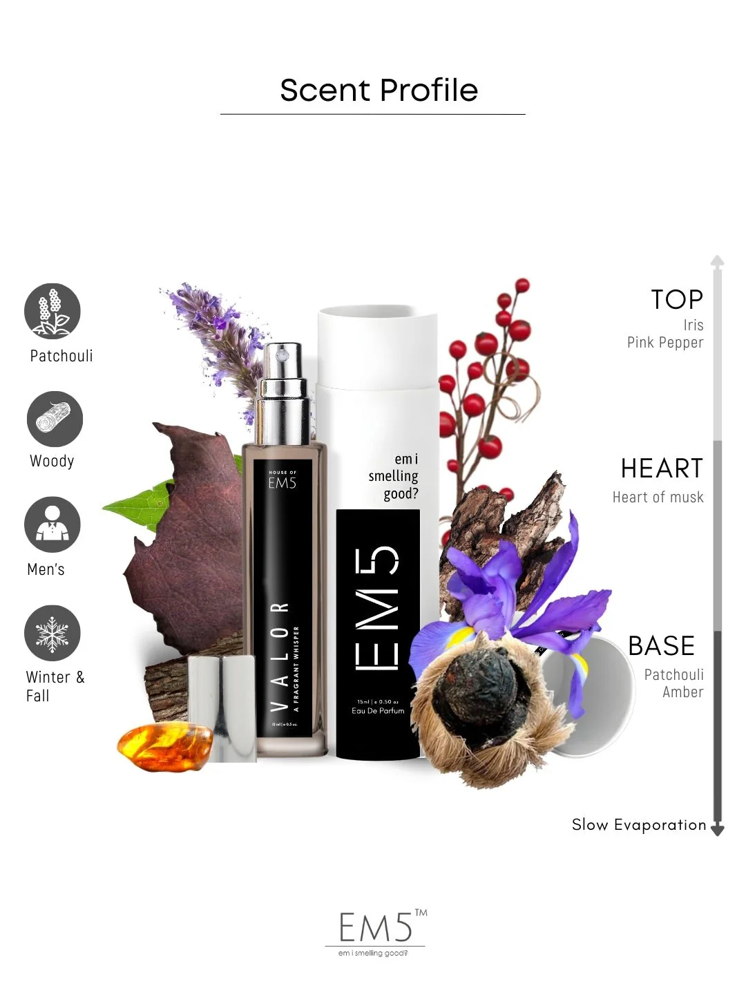 Valor | Eau De Parfum - Image 8