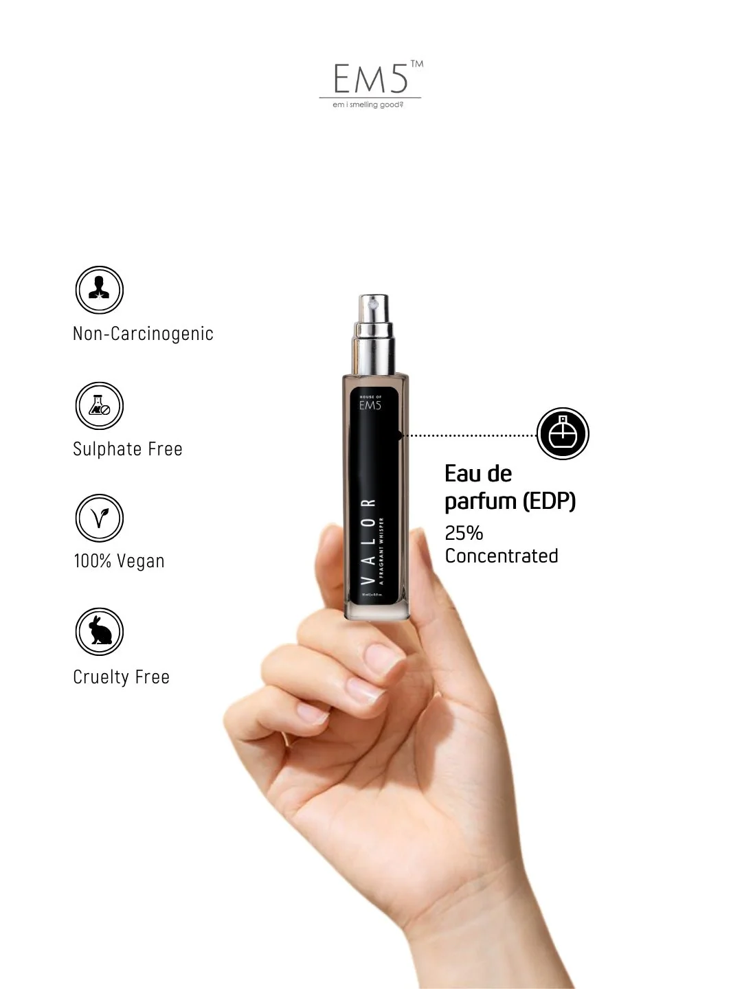 Valor | Eau De Parfum - Image 9