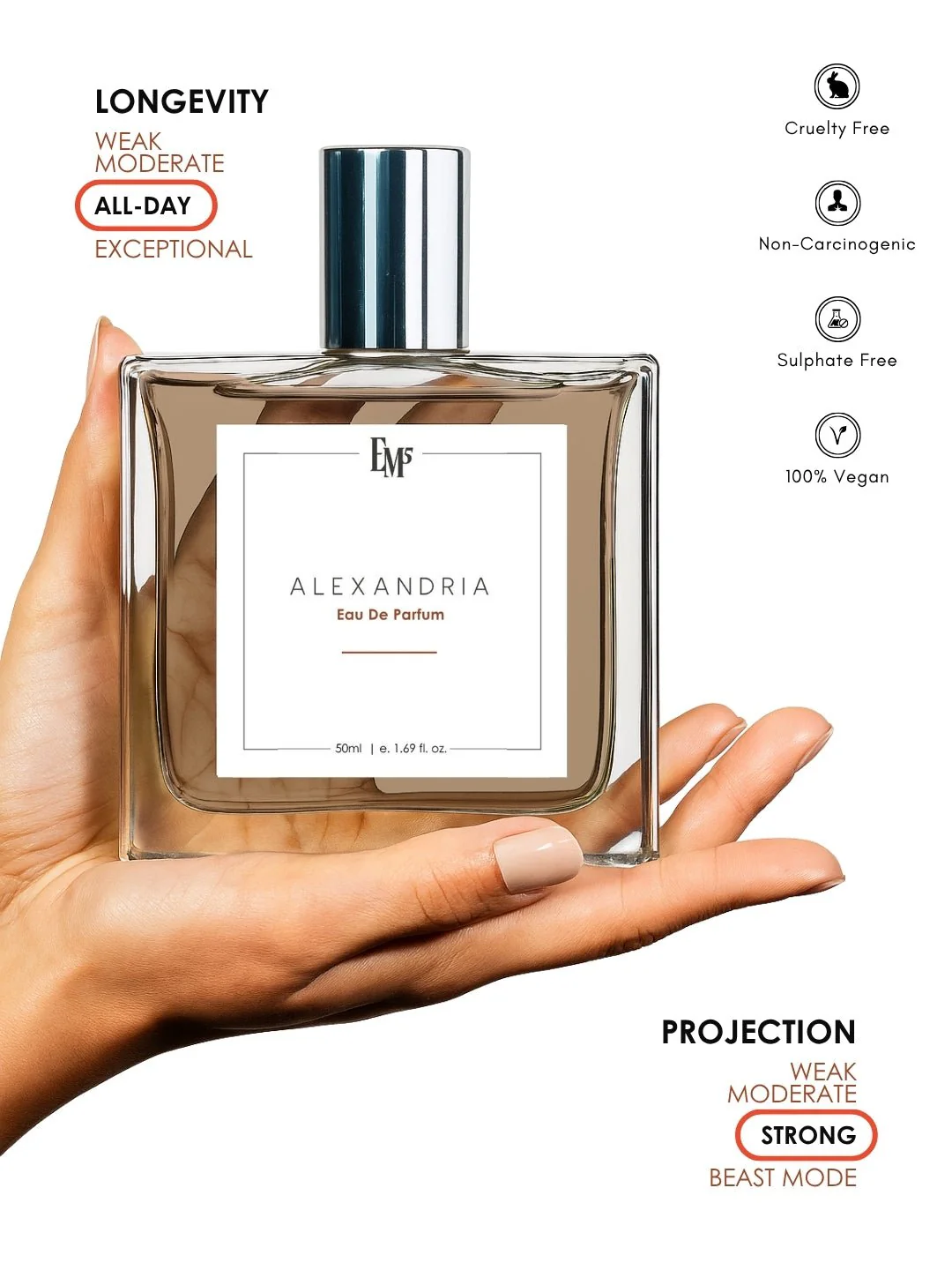 Alexandria | Eau De Parfum - Image 4