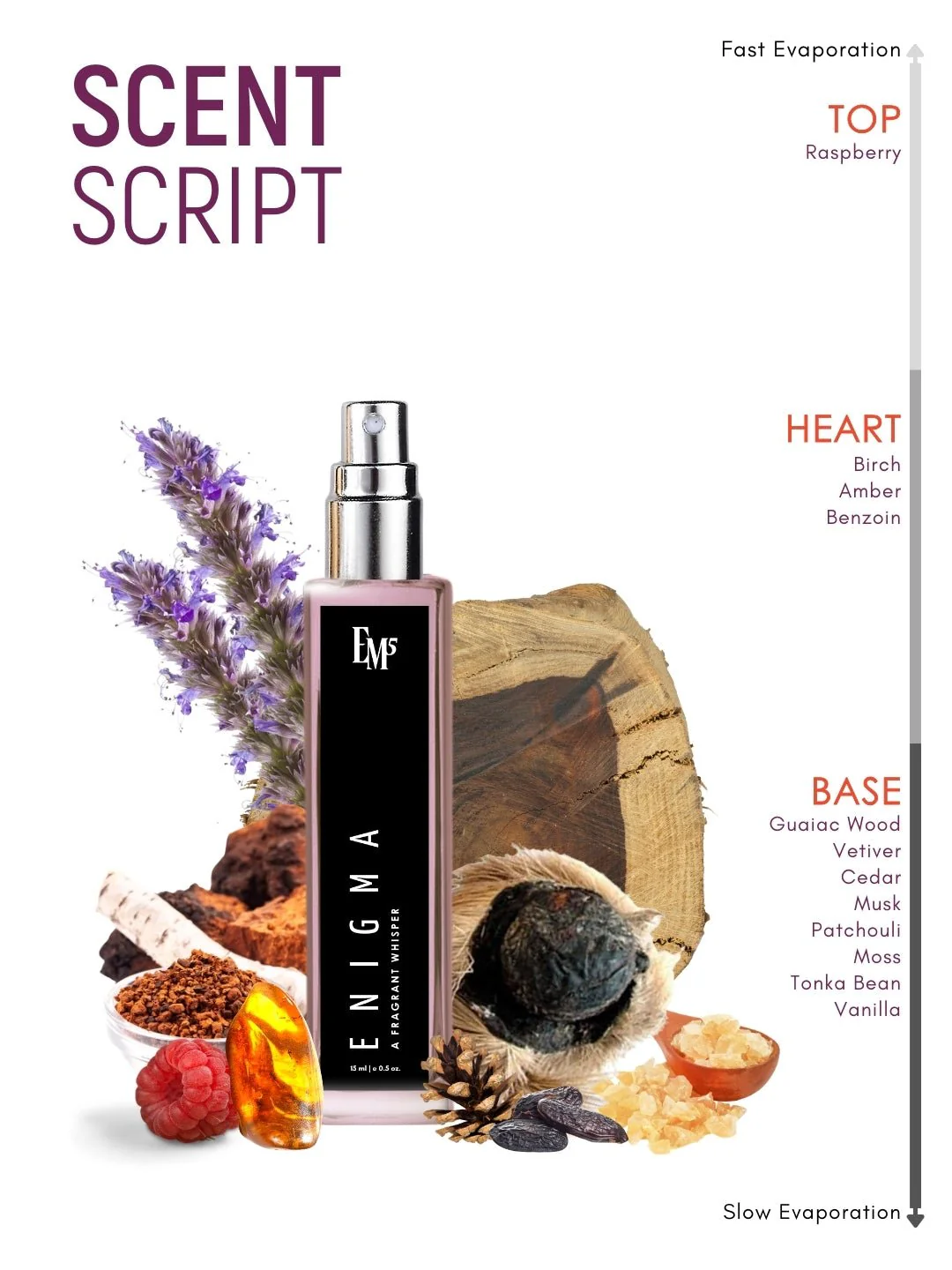 Enigma | Eau De Parfum - Image 10