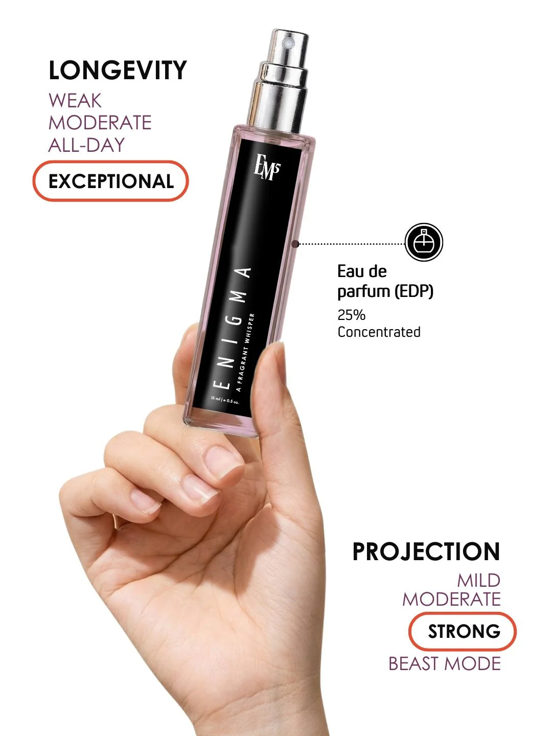 Enigma | Eau De Parfum - Image 8