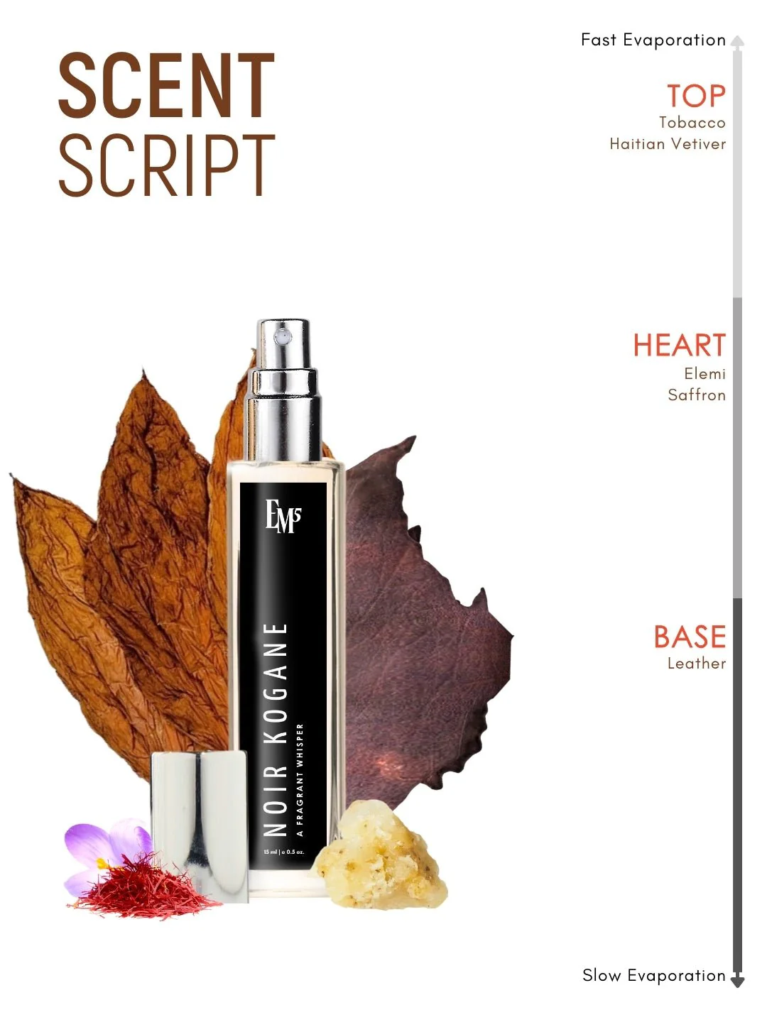 Noir Kogane | Eau De Parfum - Image 10
