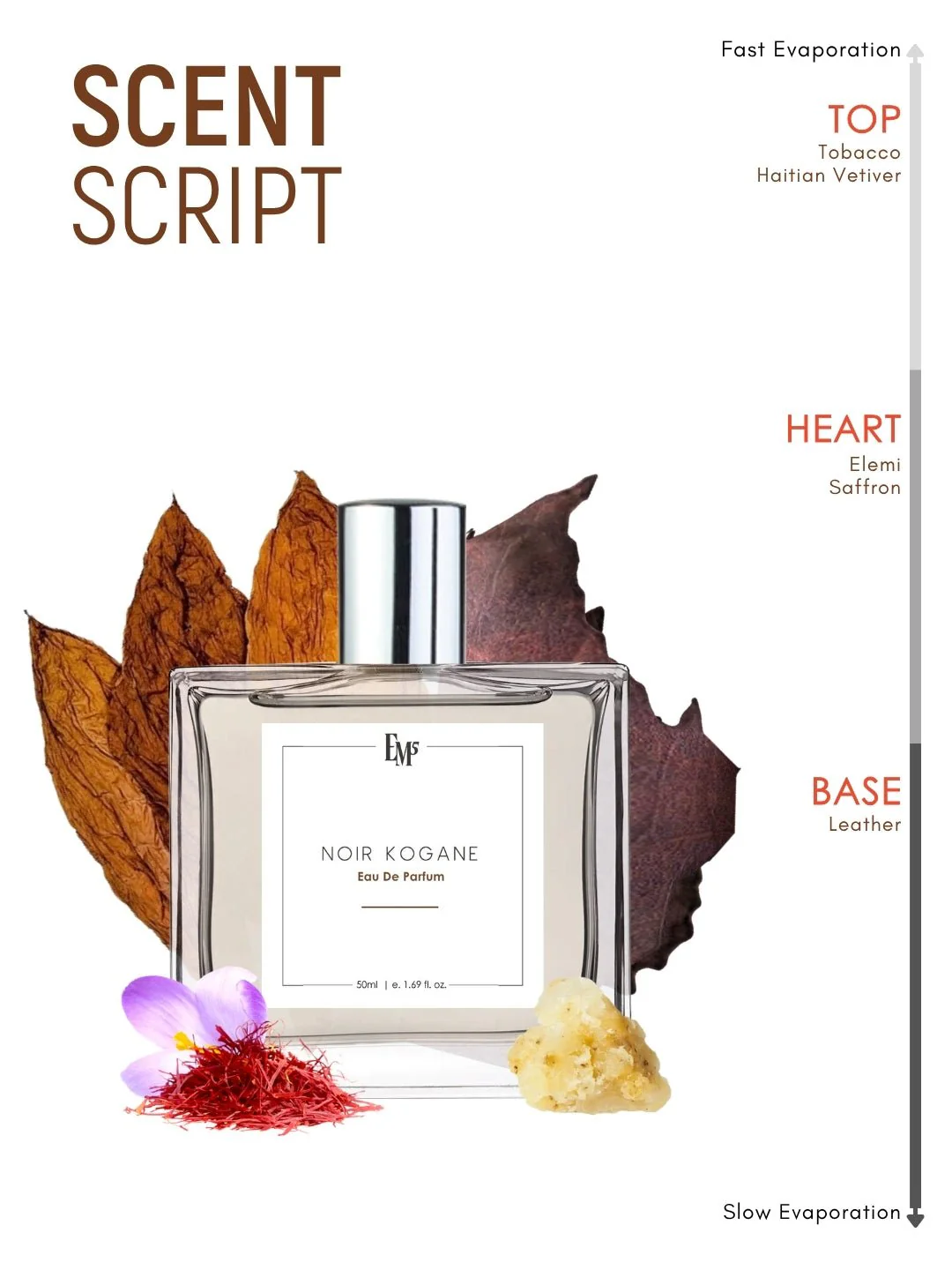 Noir Kogane | Eau De Parfum - Image 3