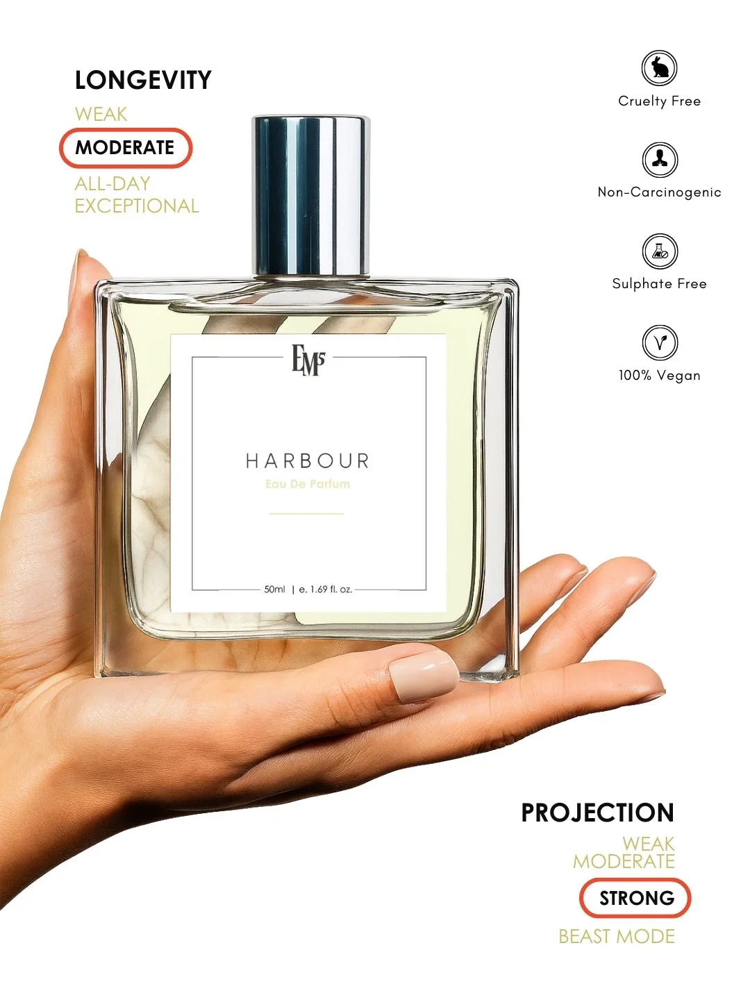 Harbour | Eau De Parfum - Image 4