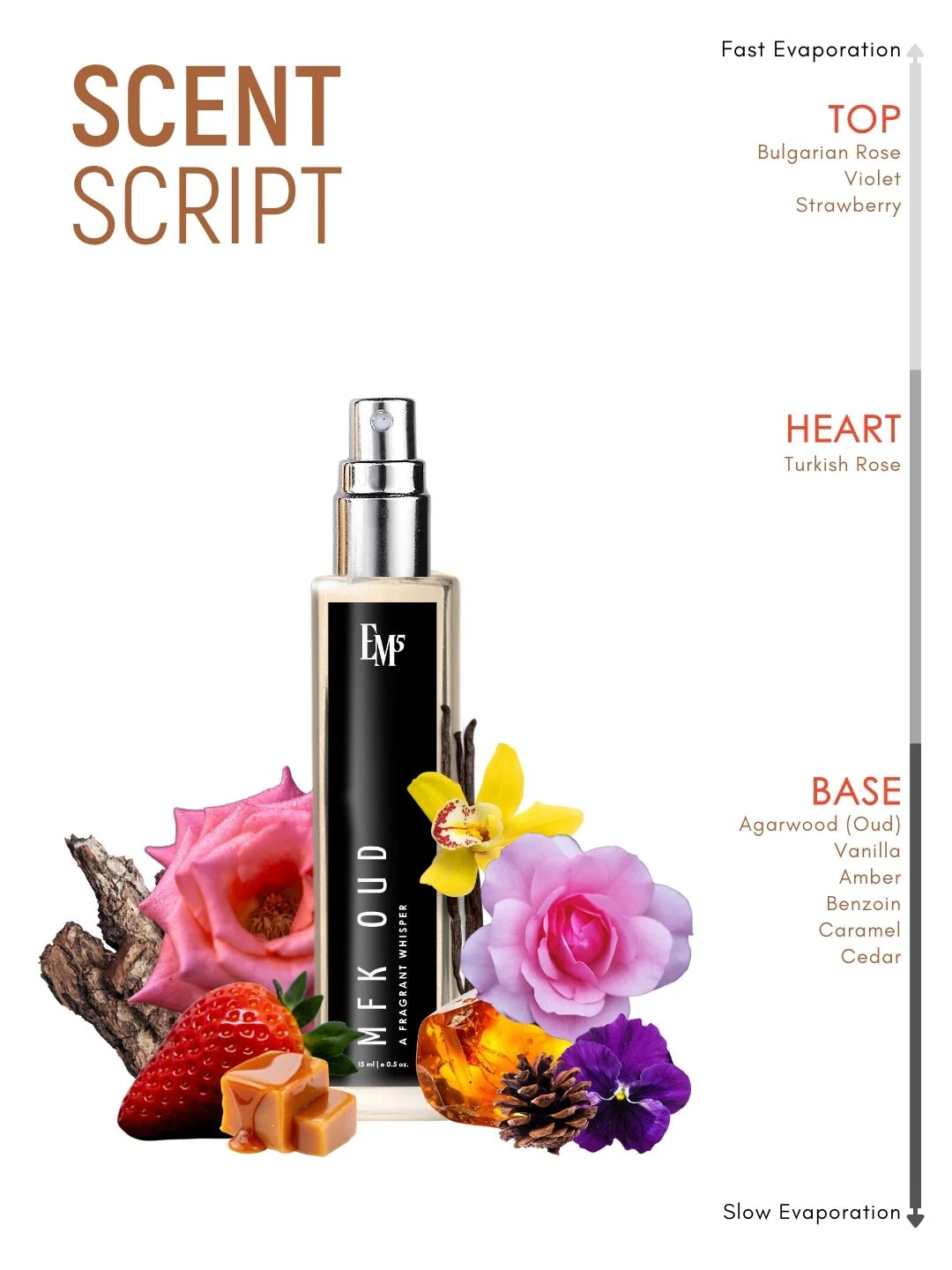 MFK Oud | Eau De Parfum - Image 10
