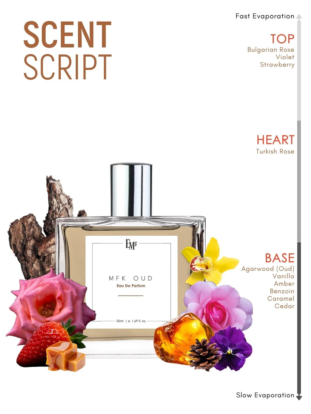 MFK Oud | Eau De Parfum - Image 3