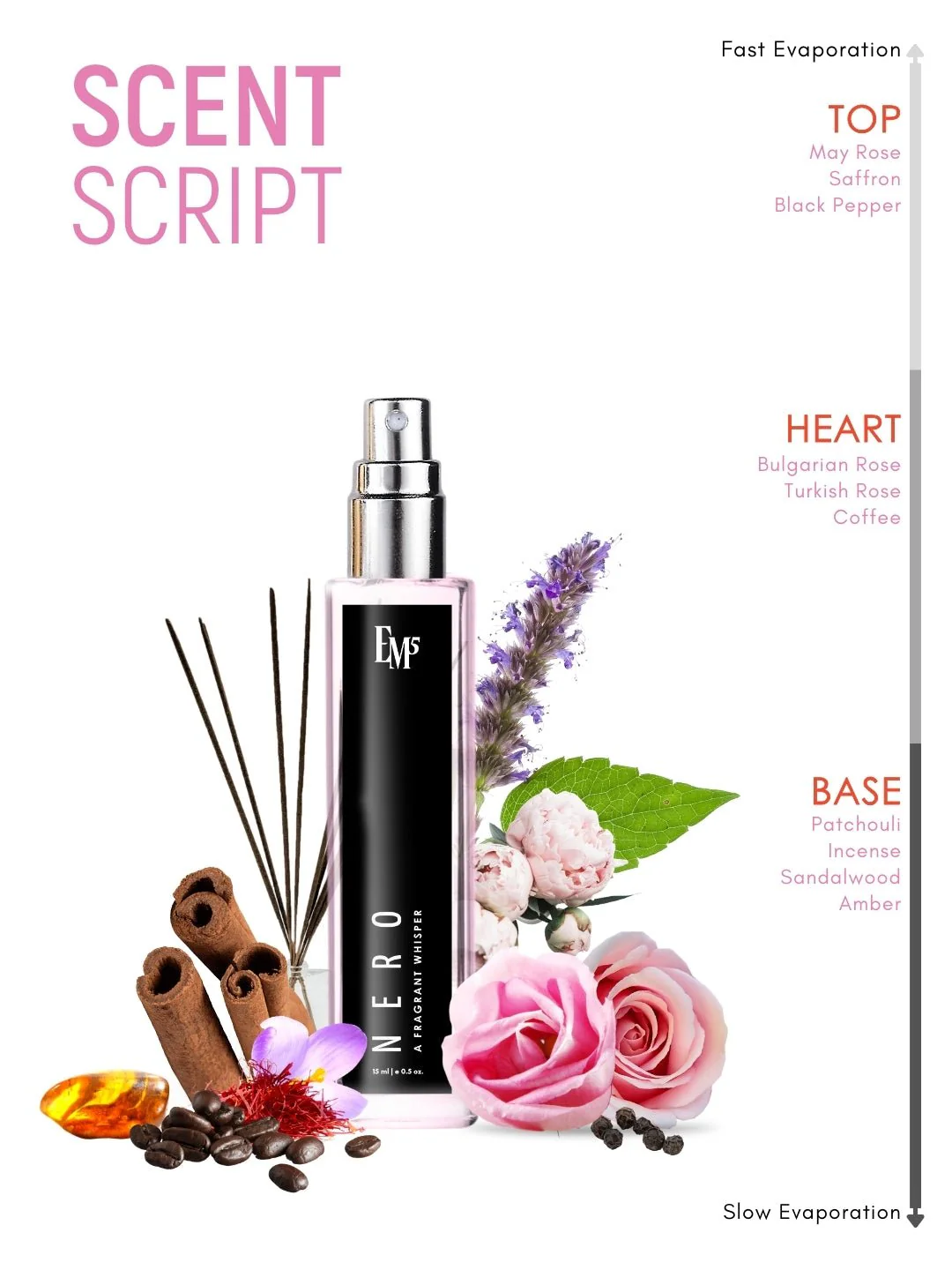 Nero | Eau De Parfum - Image 10