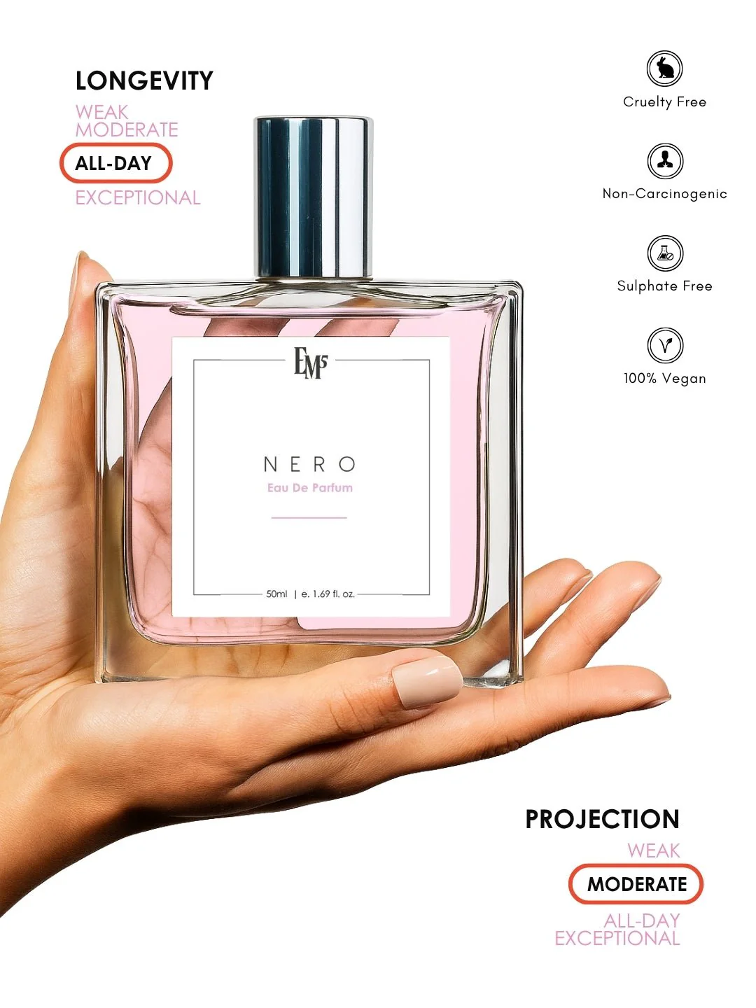Nero | Eau De Parfum - Image 4