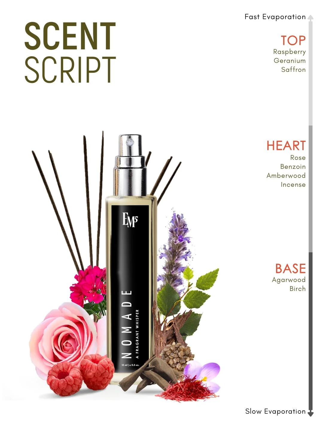 Nomade | Eau De Parfum - Image 10