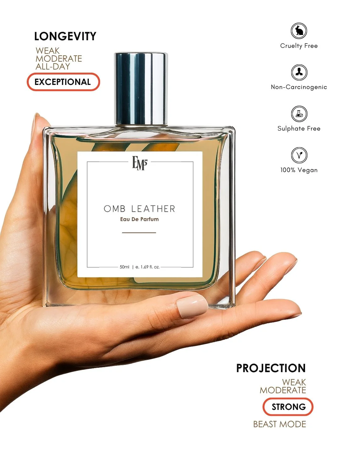 Omb Leather | Eau De Parfum - Image 4