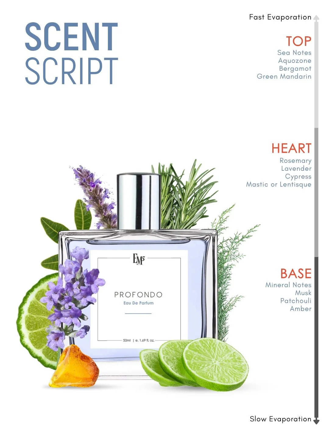 Profondo | Eau De Parfum - Image 3