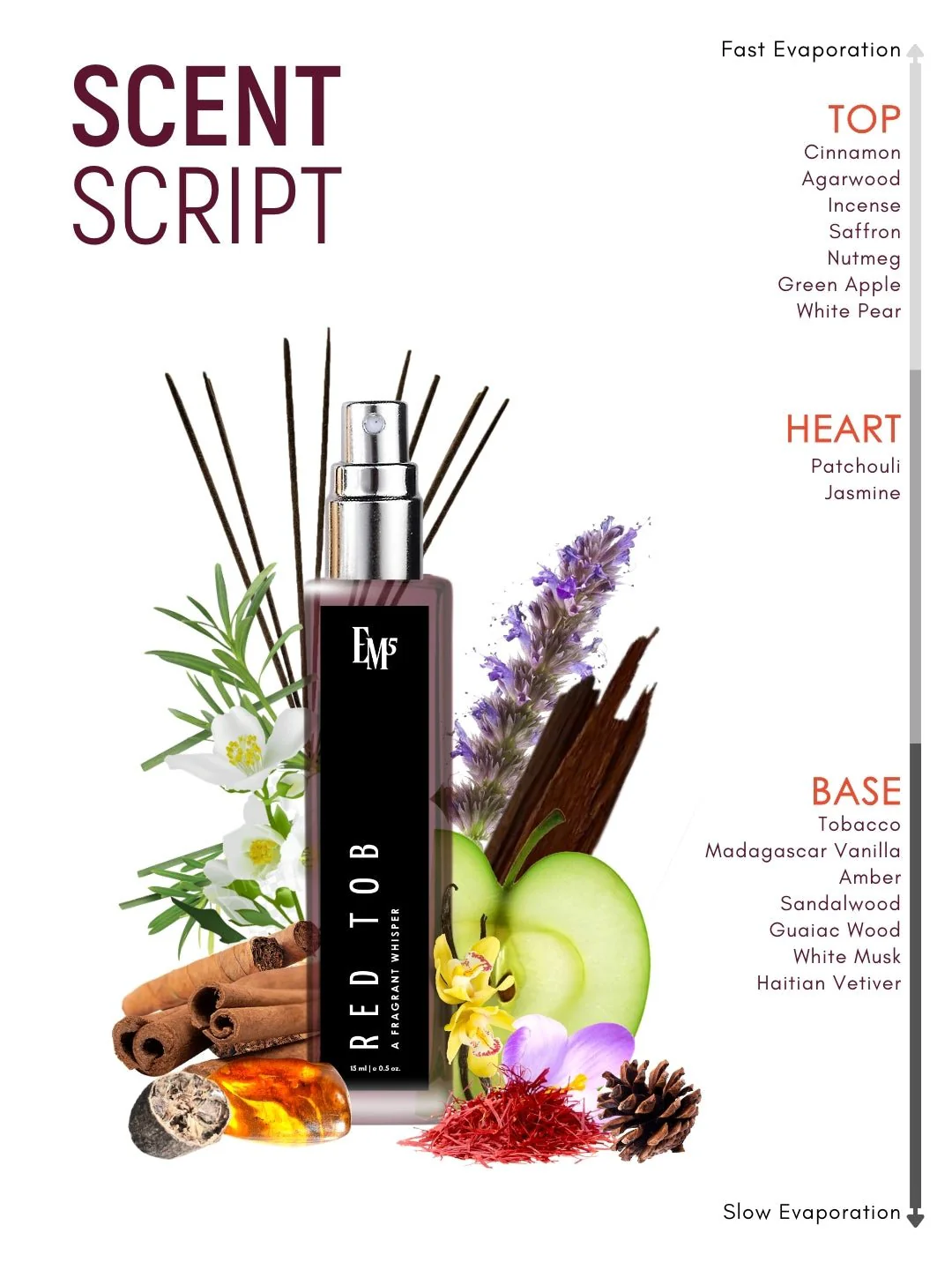 Red Tob | Eau De Parfum - Image 10