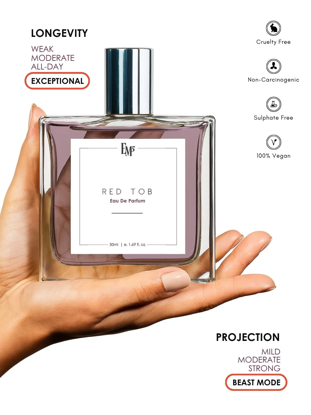 Red Tob | Eau De Parfum - Image 4