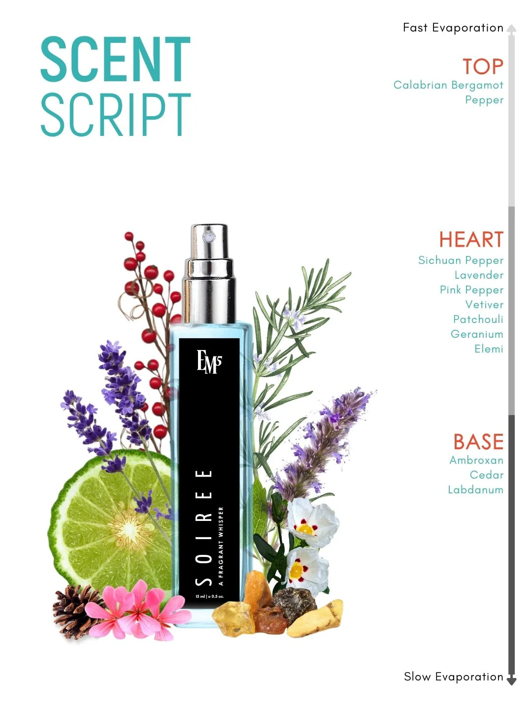 Soiree | Eau De Parfum - Image 10