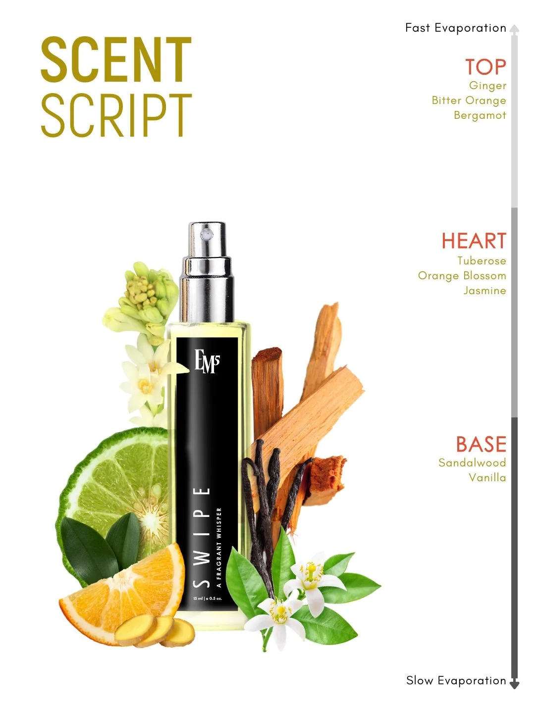 Swipe | Eau De Parfum - Image 10