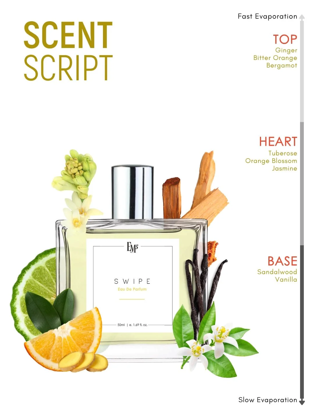 Swipe | Eau De Parfum - Image 3