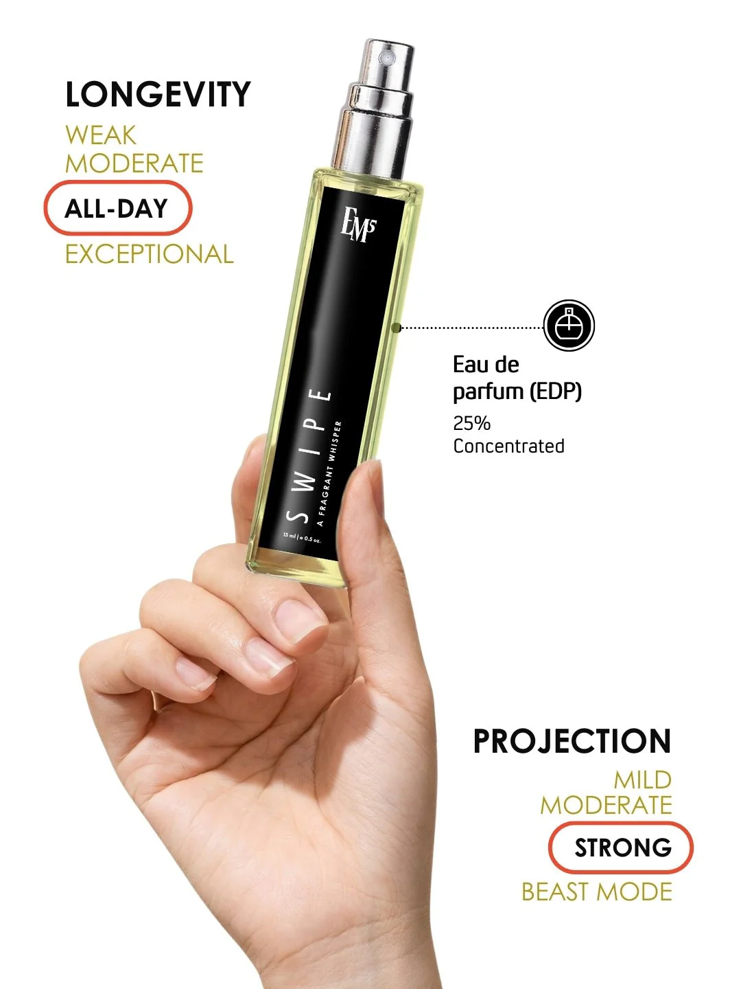 Swipe | Eau De Parfum - Image 8