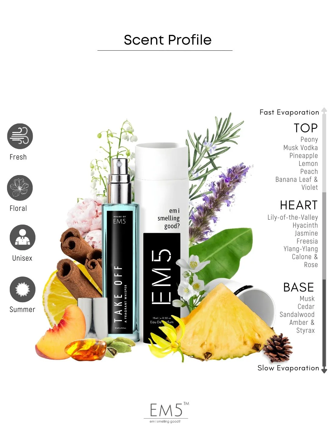 Take Off | Eau De Parfum - Image 8