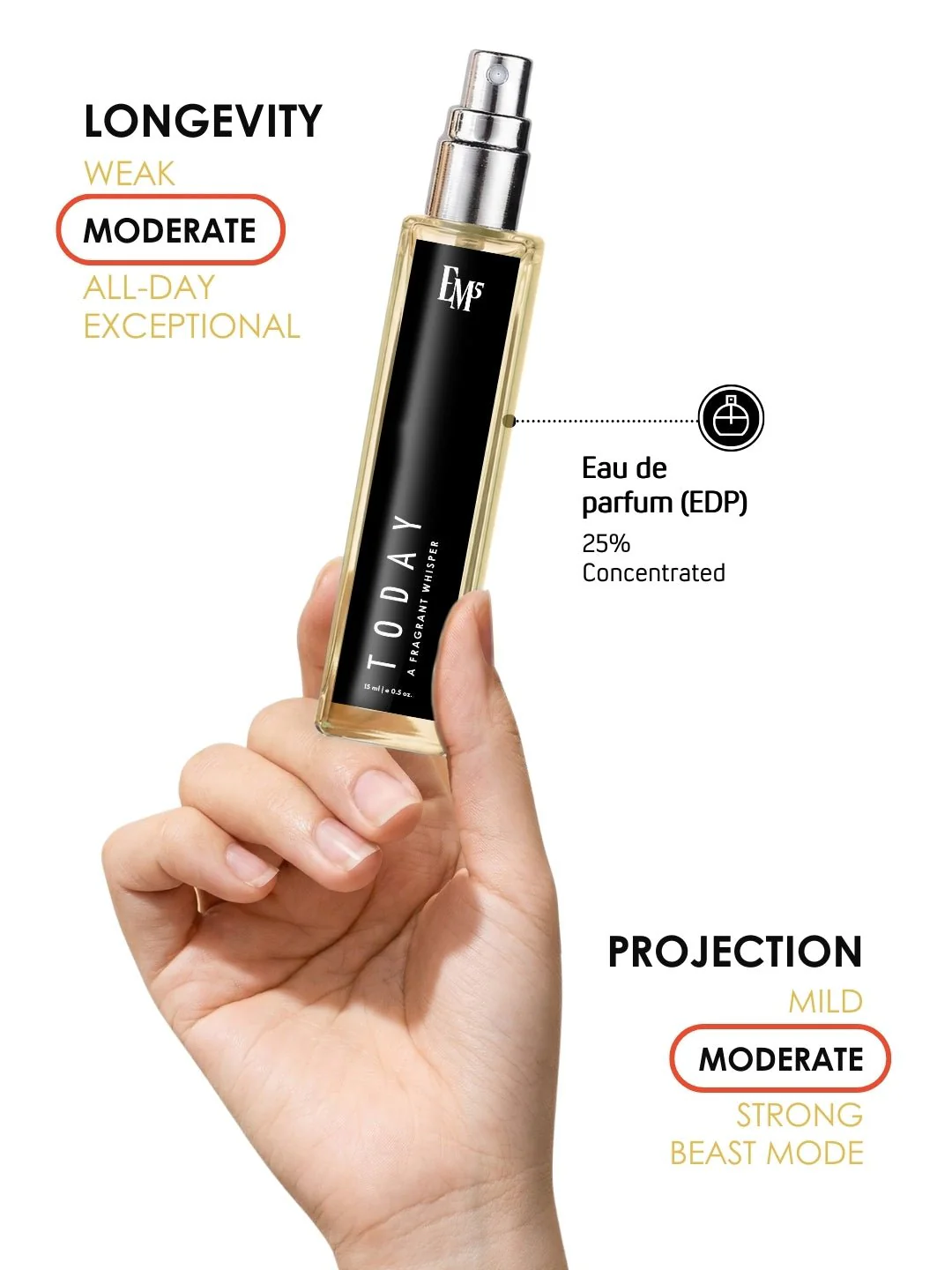 Today | Eau De Parfum - Image 8